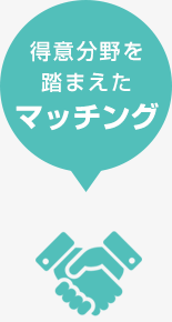 ポイント